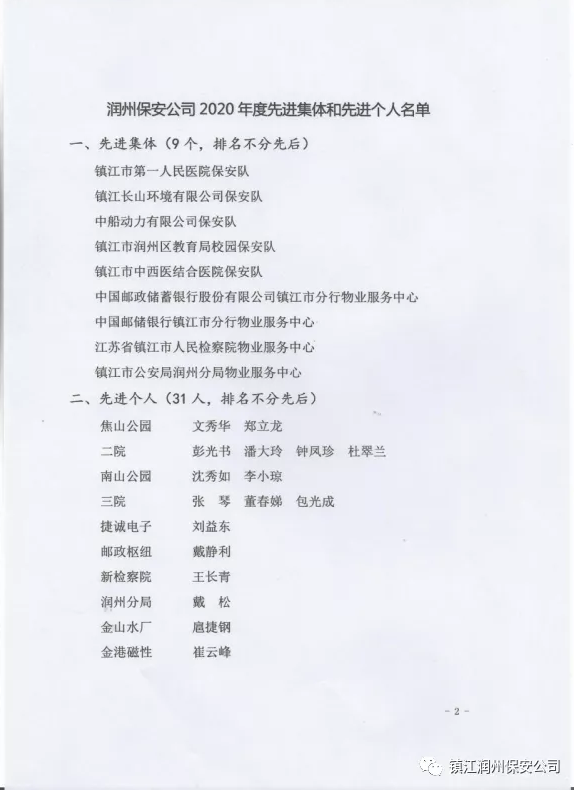 關(guān)于表彰2020年度先進(jìn)集體、先進(jìn)個(gè)人的決定